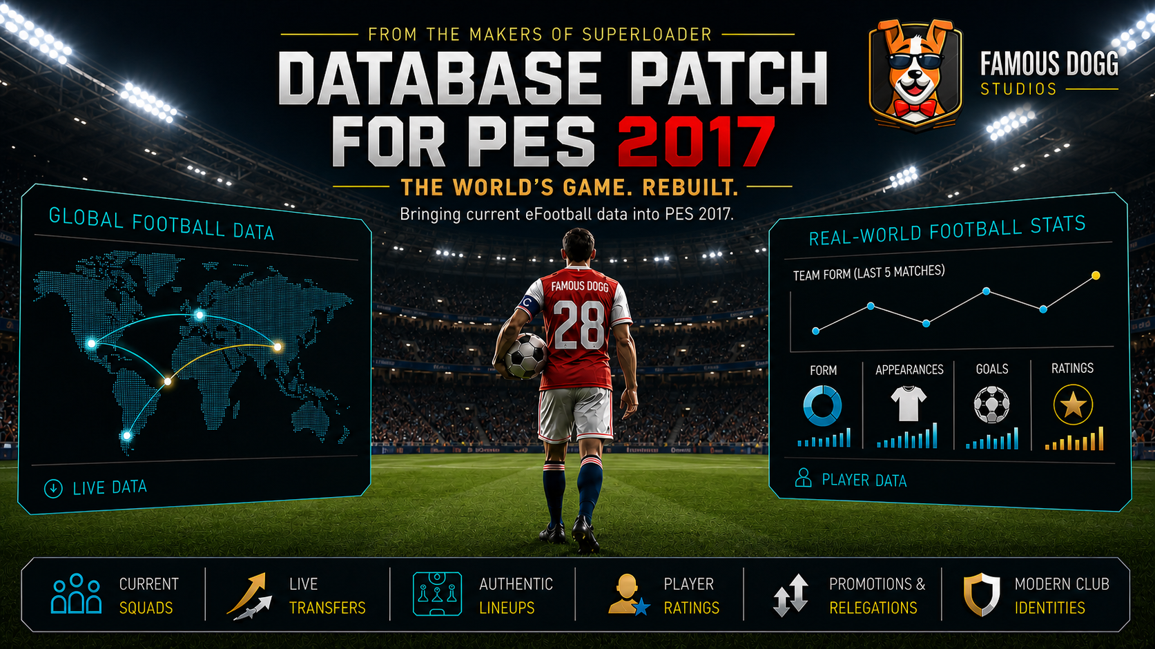 Famous Dogg Database Patch for PES 2017 launch artwork showing current squads, transfers, authentic lineups, player ratings and modern club identities