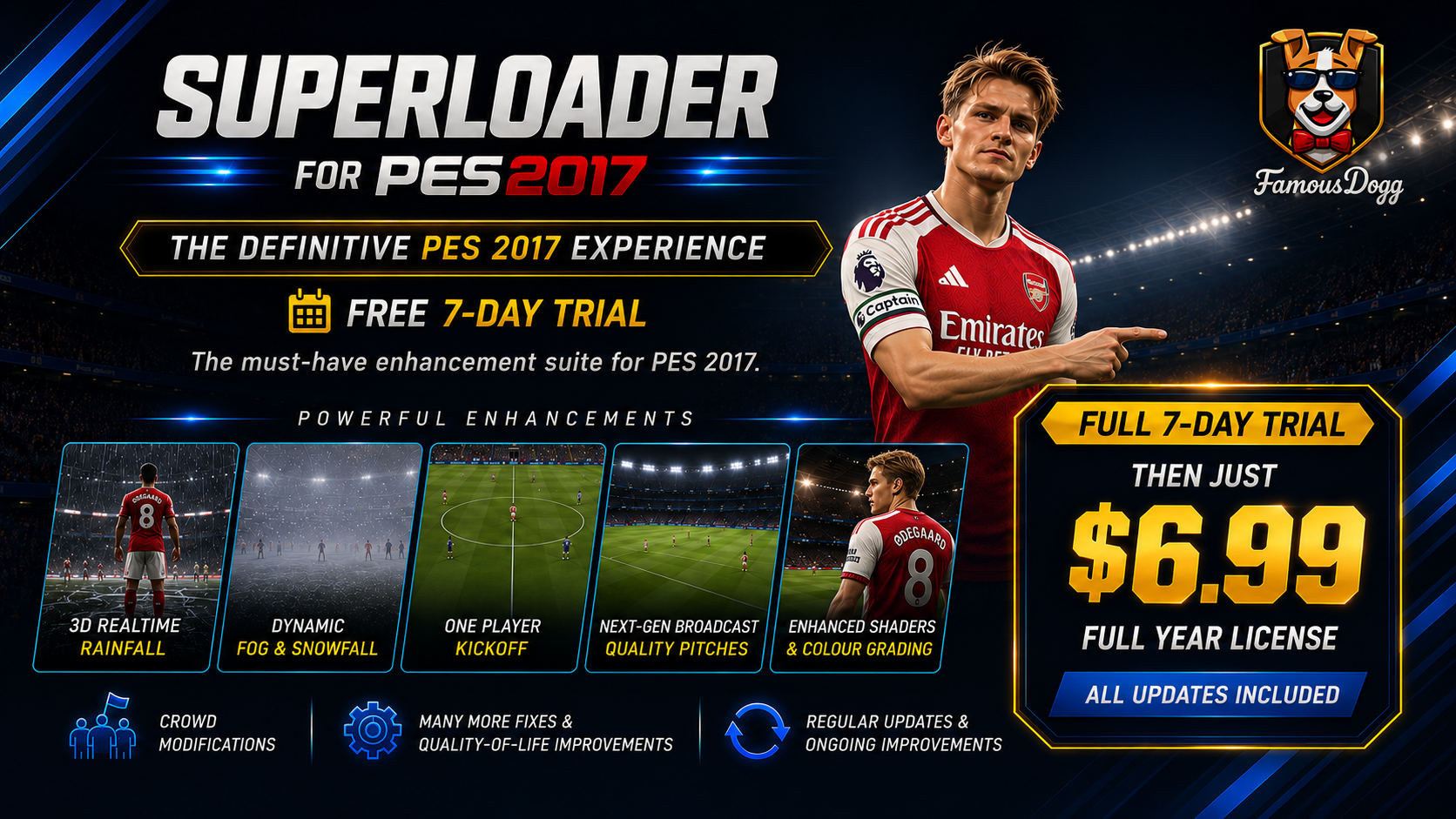 Superloader licensing banner featuring a free seven-day trial and a $6.99 full-year license with all updates included